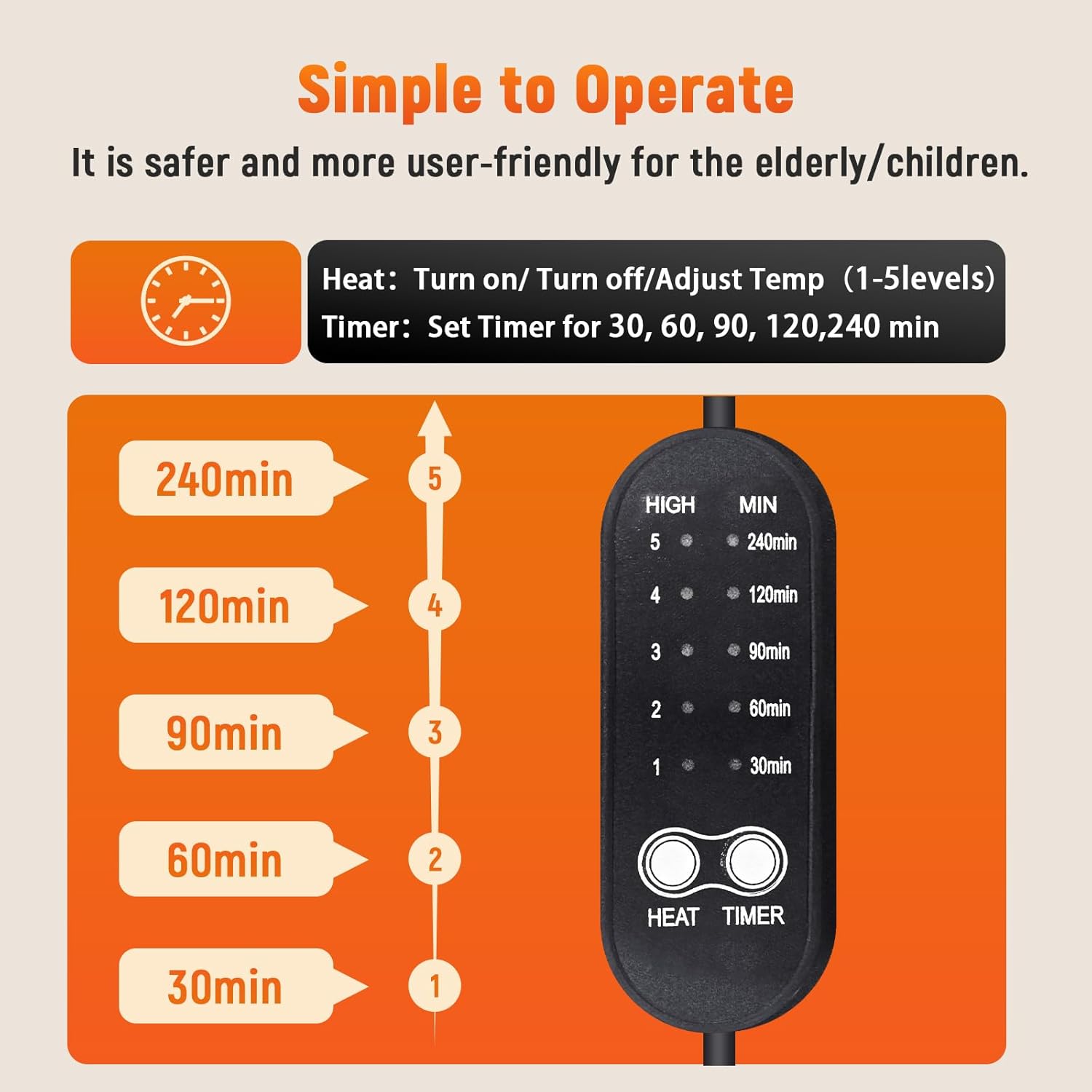 USB Heated Seat Cushion - 5V Portable Stadium Chair Heating Pad with 5 Heat Setting & 4H Timer - Light&Foldable for Travel Warmth-Universal Outdoors Seat Warmer for Office,Home,Bleachers