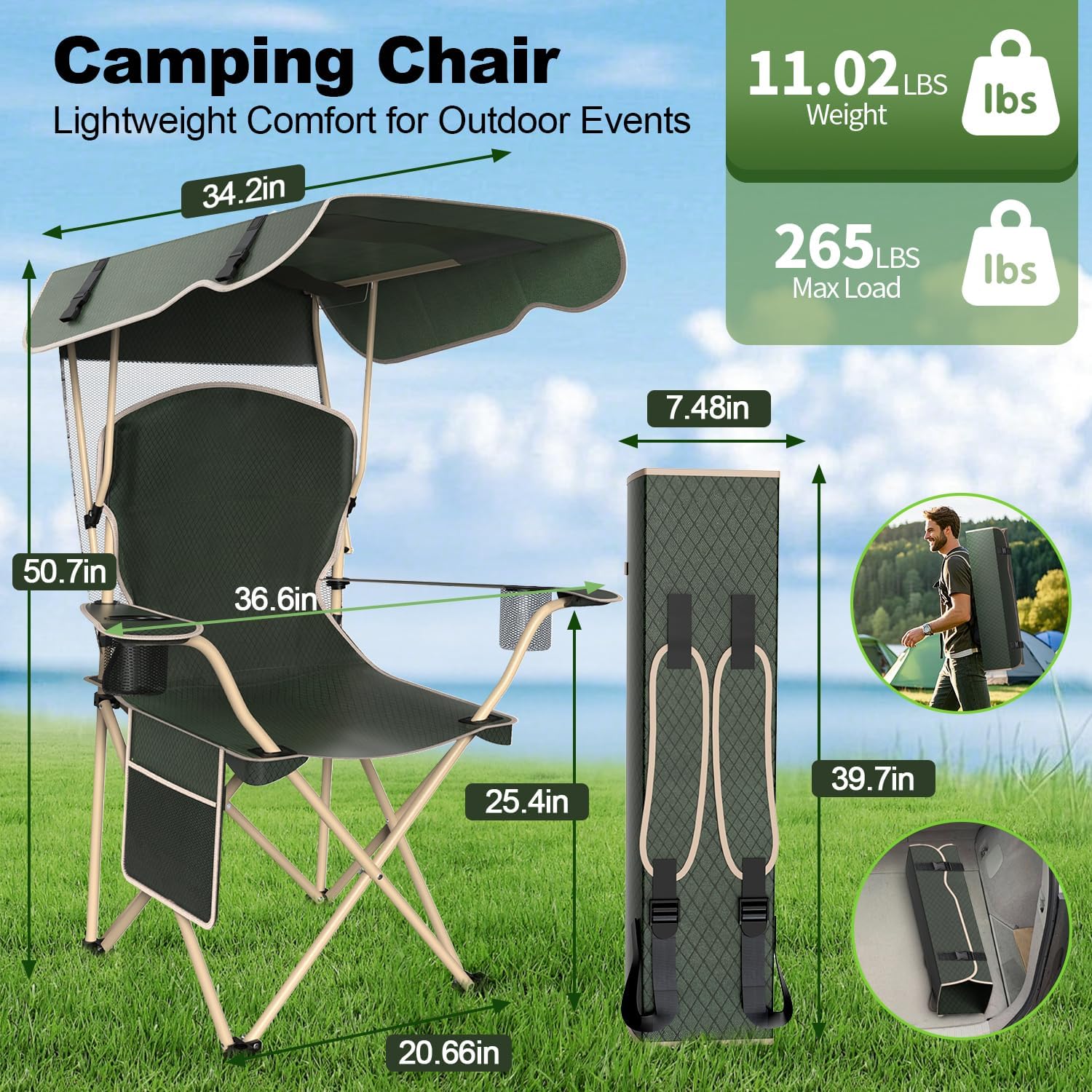 Portable Camping Chair with Canopy - Folding Chair with Canopy, Durable 600D Oxford Canopy Chair for Camping, Beach, Picnics, Fishing & Sports